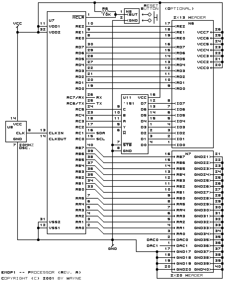 Processor Schematic