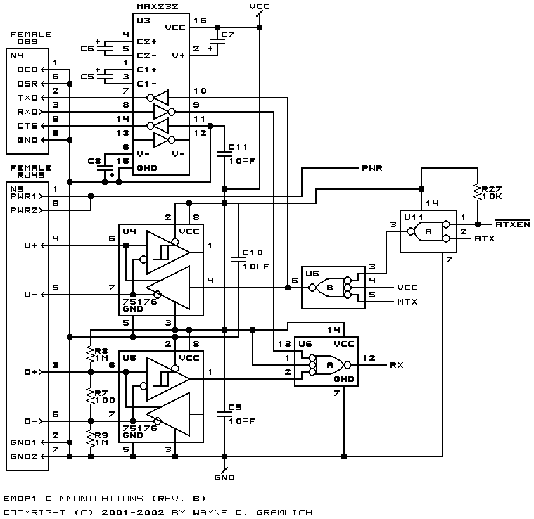 Communications Schematic