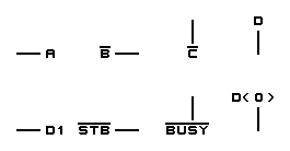 Example Labeled Wired