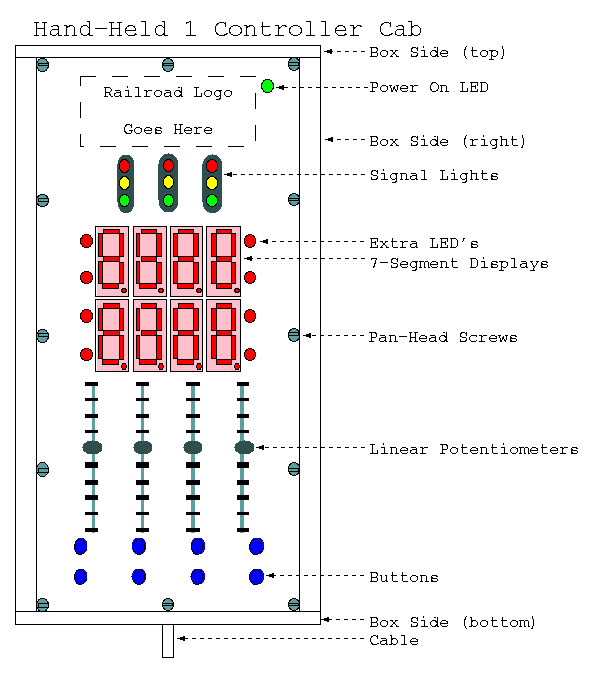 Handheld 1 Cab Cab