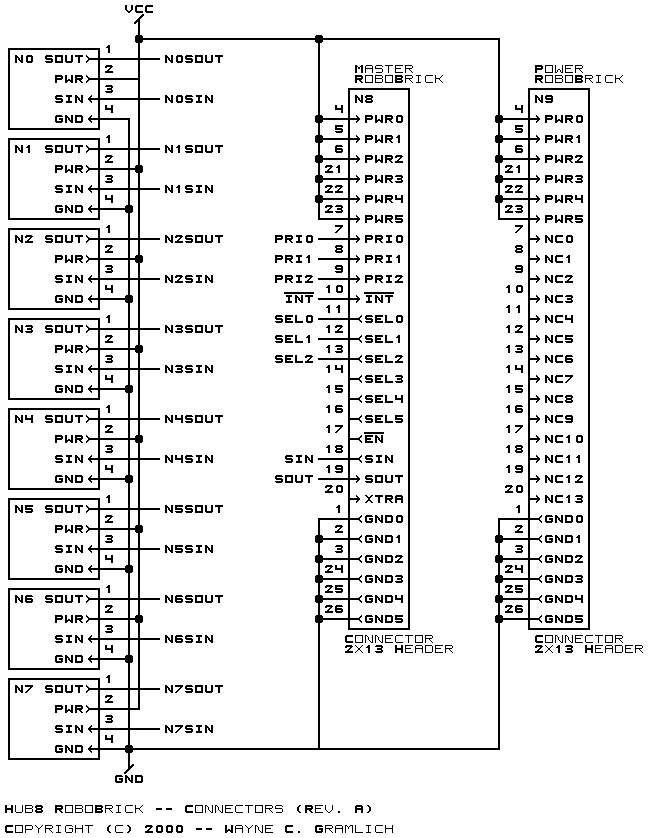 Hub8 Connectors Schematic