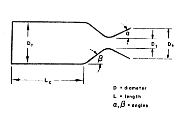 (figure 6)