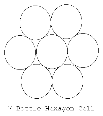 7 Bottle Hexagon Cell