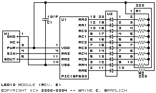LED10 Module (Revision E)